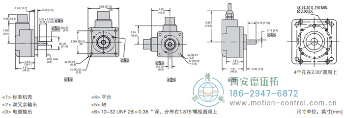 HD25重載光電增量防爆編碼器外形及安裝尺寸 - 西安德伍拓自動化傳動系統有限公司