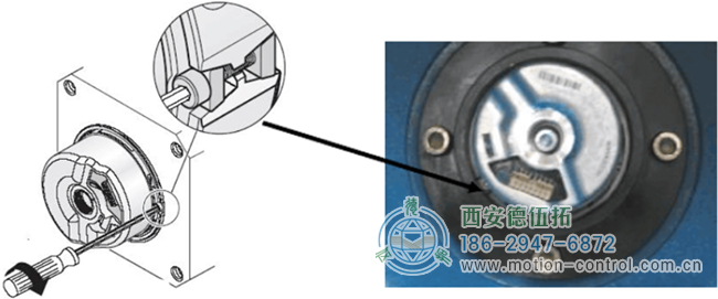 安裝編碼器時在機械、電氣、環境方面有哪些需要注意的地方？